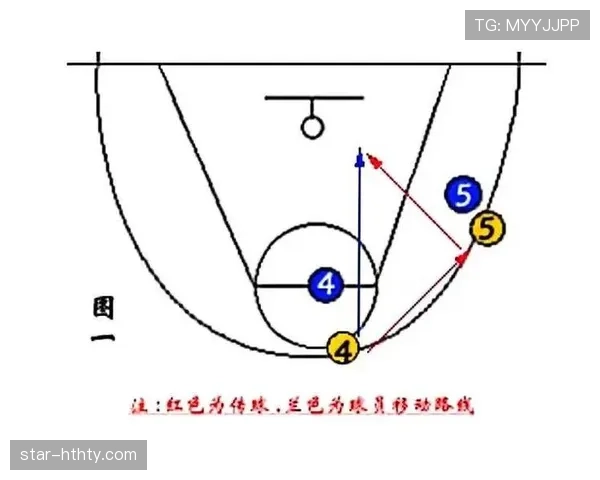 篮球运球规则全面解析：掌握合法运球的核心要点
