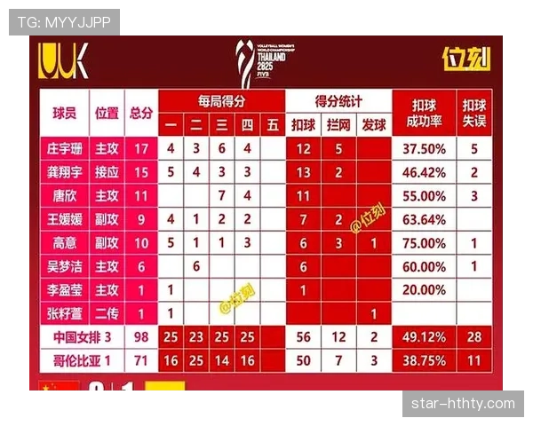 F组球队夺冠潜力排行