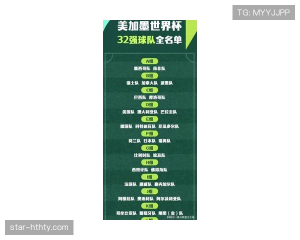 2026世界杯最新出局球队名单:南非、日本、德国、荷兰告别赛场 2026世界杯最新出局球队名单:南非、日本、德国、荷兰告别赛场
